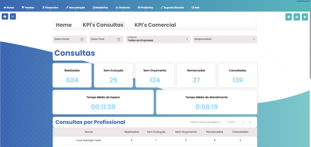 KPI-Consulta.png